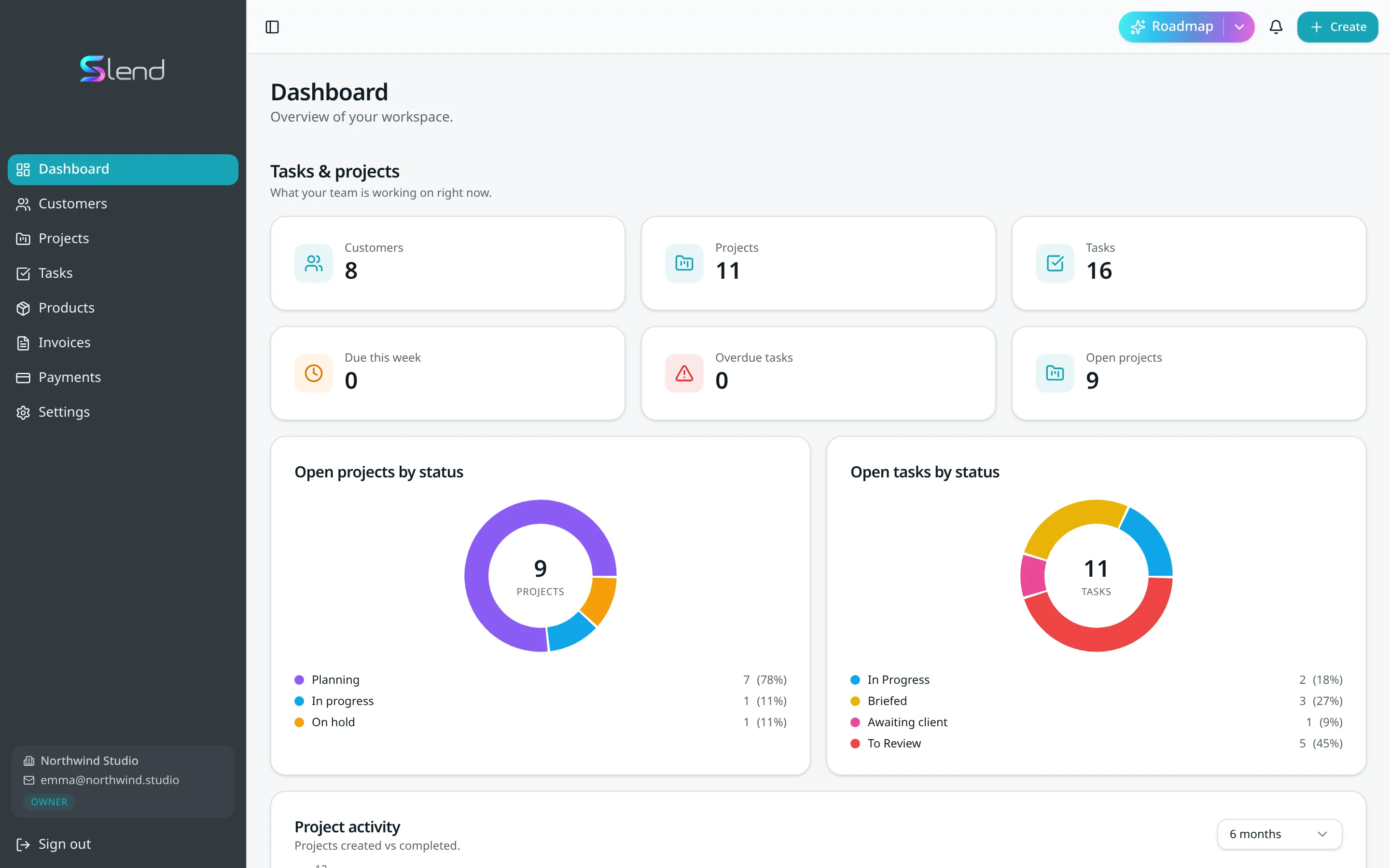 Slend Dashboard screen with sample data